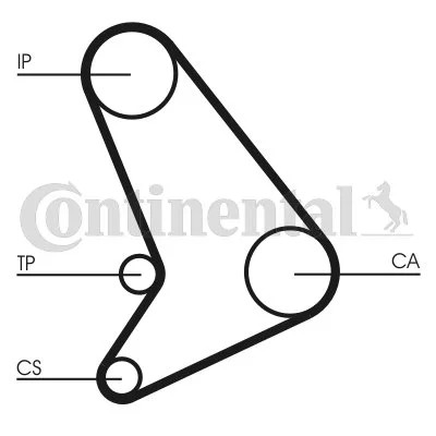 CONTINENTAL CTAM CON CT1054 CORREA DISTRIBUCIÓN  