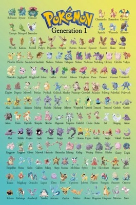 Pokemon GO Wszystkie Pokemony - plakat 60x40 cm