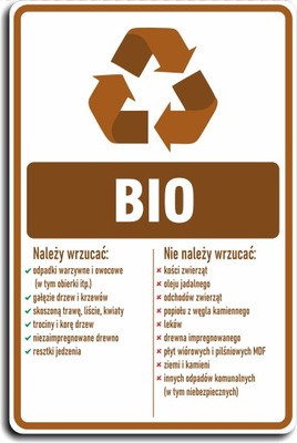 BIO odpady naklejka na kosze segregacja śmieci