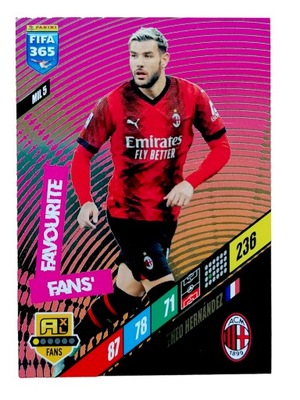 KARTA FIFA 365 2024 Panini - FANS FAVOURITE THEO HERNANDEZ MIL 5