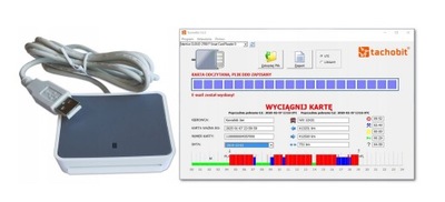 Czytnik kart kierowców program TachoBit RAPORT pdf