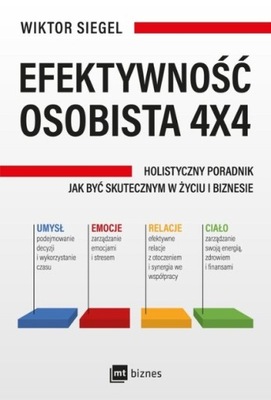 Efektywność osobista 4 x 4