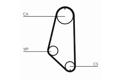 CONTINENTAL CTAM РЕМЕНЬ ГРМ OPEL ASCONA C ASTRA F CALIBRA A