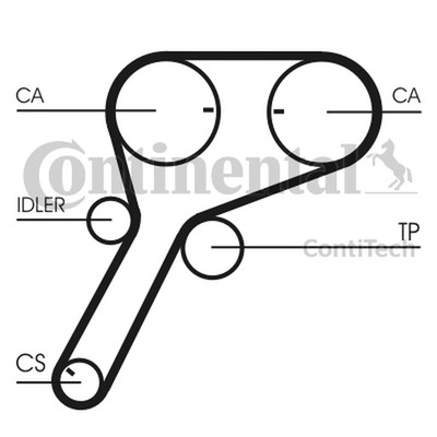 CORREA DISTRIBUCIÓN FORD 2,5-3,0TDCI  