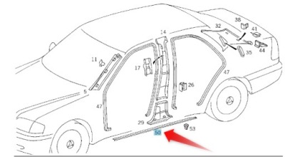 Молдинг захисна поріг mercedes w202 права фото №1