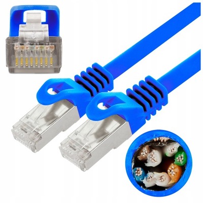 NEKU Kabel Patchcord FTP kat.5E LAN niebieski 2m