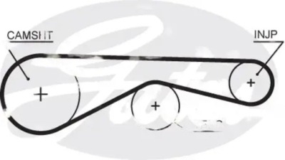 Ремень распределительного вала 5677xs gates land rover discovery фото №1