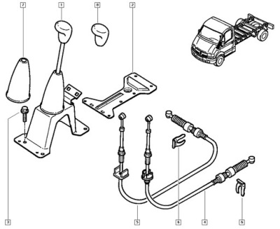 Трос передач renault master mascott фото №1