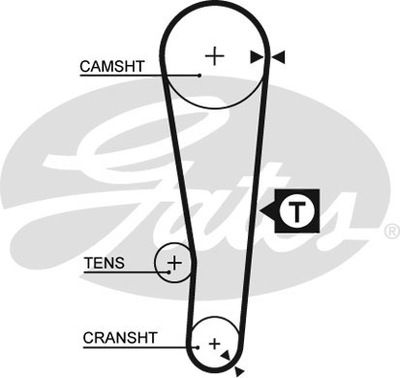 РЕМЕНЬ ГРМ GATES 5386XS