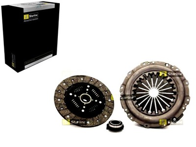 SET CLUTCH SET RENAULT SYMBOL I 1.5 DCI (  