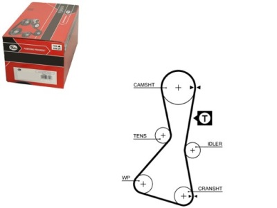 Gates ремінь розподільного валу 1302854a10 1302816a01 1302854 фото №1