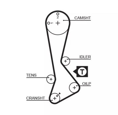 BELT VALVE CONTROL SYSTEM  