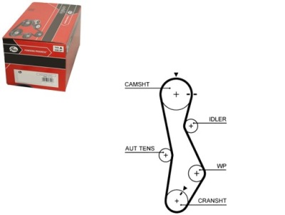 Gates 5579xs ремінь розподільного валу фото №1