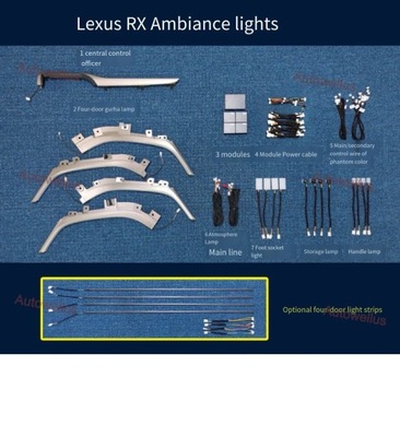 SYMFONIA ILUMINACIÓN OTOCZENIA DIODO LUMINOSO LED PARA LEXUS RX 2016 2017 2018 2019-2022 OTOCZENIA  