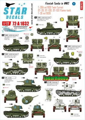 Star Decals 72-A1032 1/72 Finnish Tanks in WW2 # 4