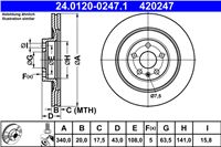 ATE DISCO DE FRENADO PARTE TRASERA 340X20 V VOLVO C40 21-/XC40 17-/XC90 II 14-  