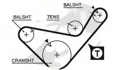 ZESTAW PASKA ROZRZĄDU K015641XS GATES MITSUBISHI