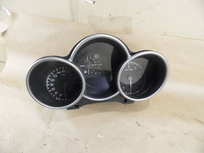 Alfa romeo 147 1.6 счетчик 735290179 фото №1