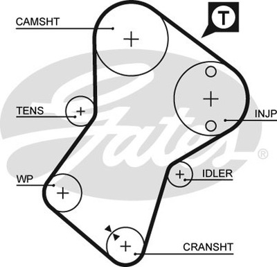 Ремень распределительного вала citroen peugeot 1.9d 136 фото №1
