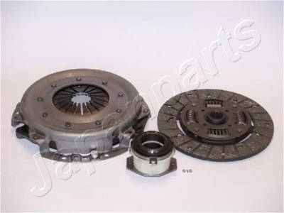 EMBRAGUE KPL. JEEP CHEROKEE 2,1 TD 84-01  