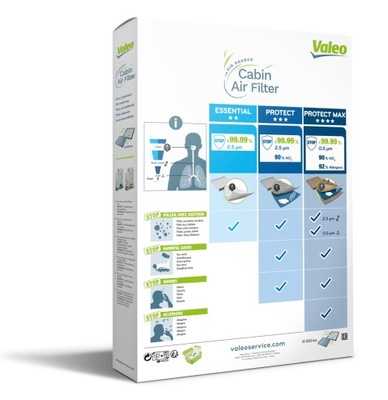 VALEO FILTRO CABINAS PROTECT DB W204 07- CON AKTYWNYM WEGLEM  