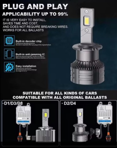 2X ДУЖЕ ПОТУЖНЕ ZARNIKI LED (СВІТЛОДІОД) D2S 6000K 35W CANBUS HID D-SERIES 
