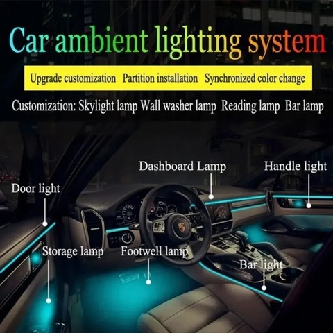 PREMIUM ILUMINACIÓN RGB DIOPARA LUMINOSO LED AMBIENT PARA COCHE  