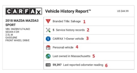 RAPORT CARFAX ДЛЯ АВТО Z USA/KANADY 24H / 7 ДНЕЙ 