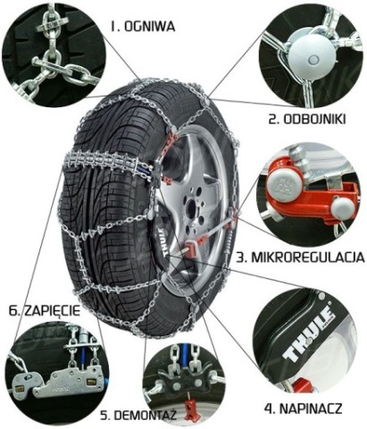 Łańcuchy Thule Cs-10 100