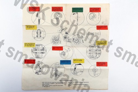 WSK - ORIGINAL SCHEMAT LUBRICANTE  