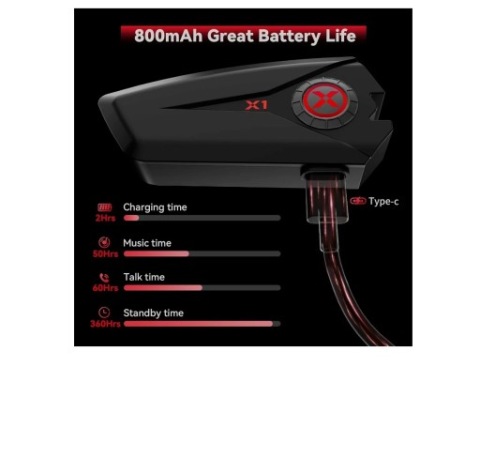 XGP X1 МОТОЦИКЛЕТНИЙ КОМПЛЕКТ SLUCHAWKOWY BLUETOOTH V5.3 