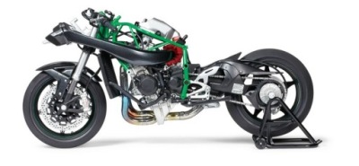 KAWASAKI NINJA H2R
