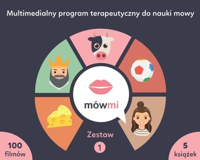 Mów mi. Zestaw 1 WIR