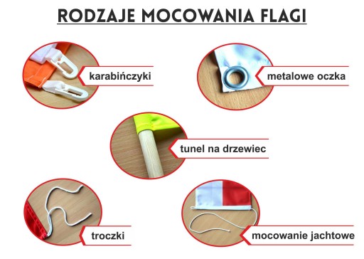 Рекламный флаг 150х100см компании Print + Design