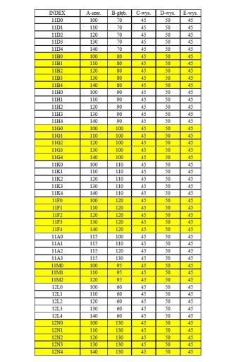 ПОКРЫТИЕ ДЛЯ СОБАКИ ТУЛОВИК 100х110 тип 11К0