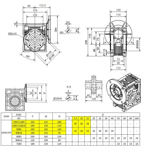 Мотор-редуктор 2,2 кВт, 400 В, мотор-редуктор DKM 75