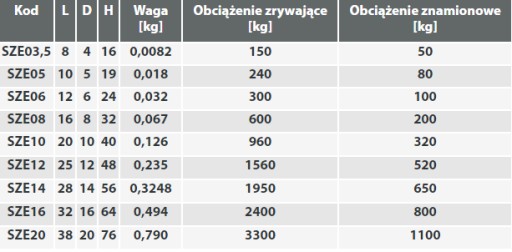 Дужка прямая, обычная, оцинкованная 8 мм - 1 шт.