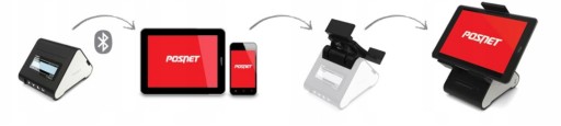 Drukarka fiskalna Posnet Trio Online WiFi/Bluetooth + Fiskalizacja