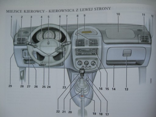 RENAULT CLIO II 1998-2000 инструкция по эксплуатации PL
