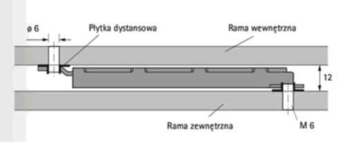 Rastomat 5, универсальная регулируемая система HETTICH.