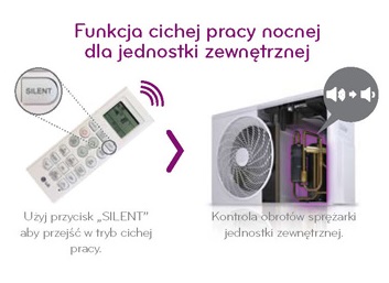 Кондиционер LG 2,6 кВт ArtCool Mirror AC09BQ -15%