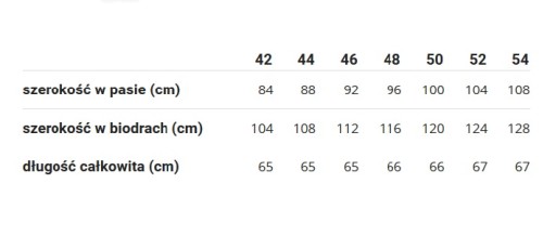 МОДНАЯ ЮБКА-КАРАНДАШ (42-54) размер 48