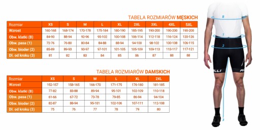 Термоактивная футболка ROGELLI Core