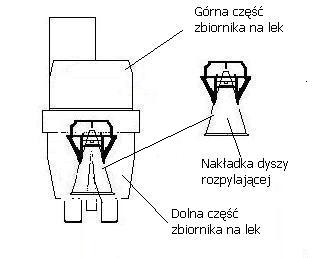 НЕБУЛАЙЗЕР ДЛЯ ИНГАЛЯТОРА OMNIBUS СИНИЙ КОНТЕЙНЕР ДЛЯ ЛЕКАРСТВ