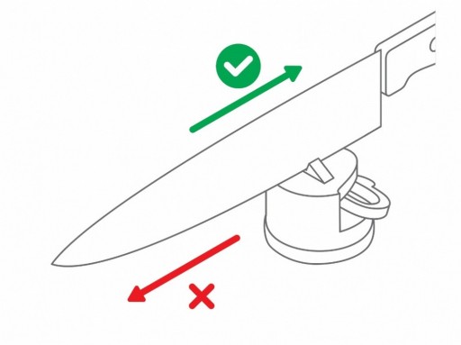 Классическая точилка для ножей AnySharp с черным точильным камнем