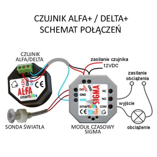 SET SmartLEDs ALFA датчик движения лестницы + модуль времени + световой датчик
