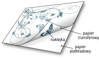 Наклейка СТРЕЛКИ стрелки символы знаки 12 см