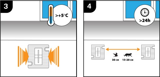 КОМПЛЕКТ БАЛКОННОЙ СЕТКИ 2x3м С ПРОВОЛОКОЙ ПРЕМИУМ CAT БЕЗ СВЕРЛЕНИЯ