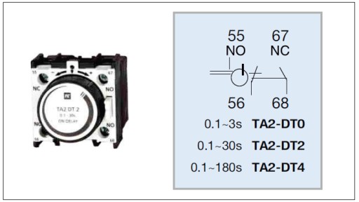 КОНТАКТОР TC1 D32 32А 15кВт катушка 230В РЕЛЕ