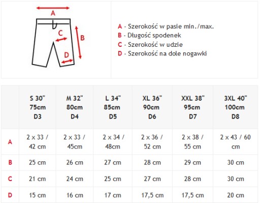 Speedo kąpielówki męskie bokserki Endurance+ S
